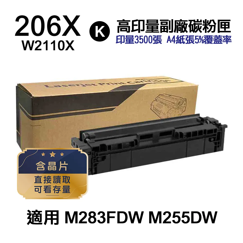 HP W2110X/2110/206X 黑 高印量 原廠碳粉 適用機型 M255dw/M283fdw/M282nw 歷史價格詳細信息