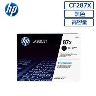 HP LaserJet Enterprise M406dn 雷射印表機 歷史價格詳細信息