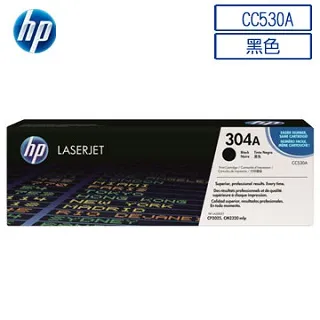 CE530A / HP LaserJet 500 Sheet Tray(未稅價) 歷史價格詳細信息
