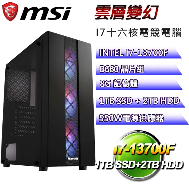 微星B660平台【麥斯威爾W】I3四核RTX4060TI電玩電腦(I3-13100F/B660/RTX4060TI/32G/500G SSD/WIN11H) 歷史價格詳細信息