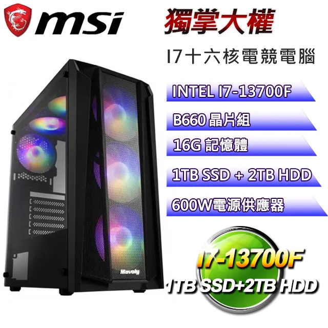 (DIY)微星B660平台【十二經脈W】GeForce RTX 4070 獨顯Win11pro電玩機(i5-13400F/16G/512G_M.2) 歷史價格詳細信息