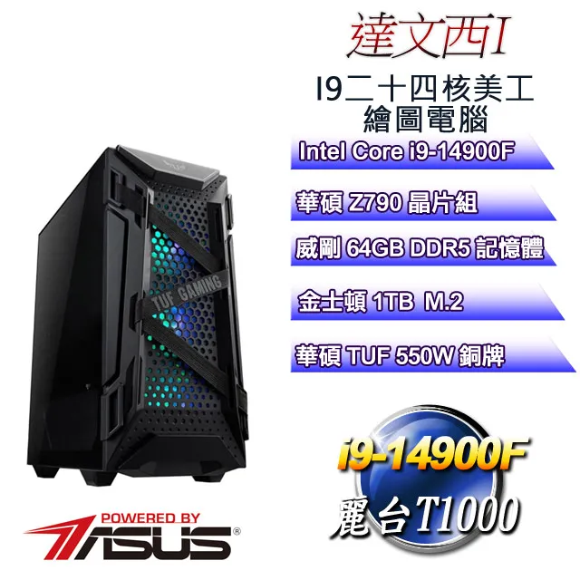 (DIY)達文西II(Ultra 9 285K/華碩Z890/64GD5/2TB M.2+4TB/T400) 歷史價格詳細信息