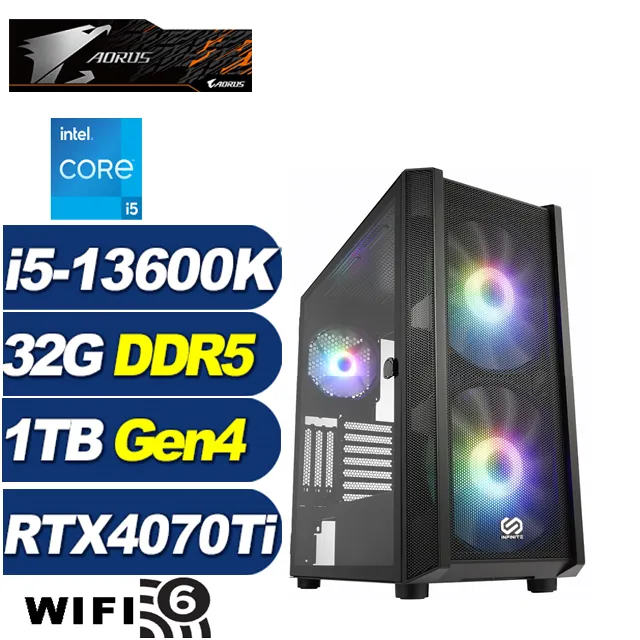 (DIY)星戰少校W(i5-13400F/華擎H610/32G/512G M.2/RTX 4060/Win11) 歷史價格詳細信息