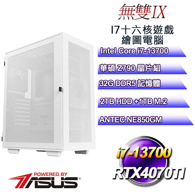 (2T M.2+32G RAM)+(商用)華碩 PN43-100YMZA 歷史價格詳細信息