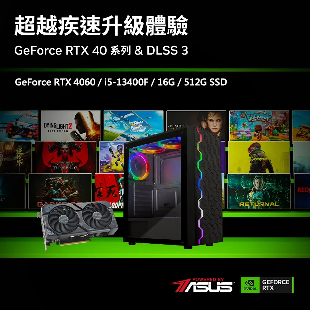 (DIY)星戰少校W(i5-13400F/華擎H610/32G/512G M.2/RTX 4060/Win11) 歷史價格詳細信息