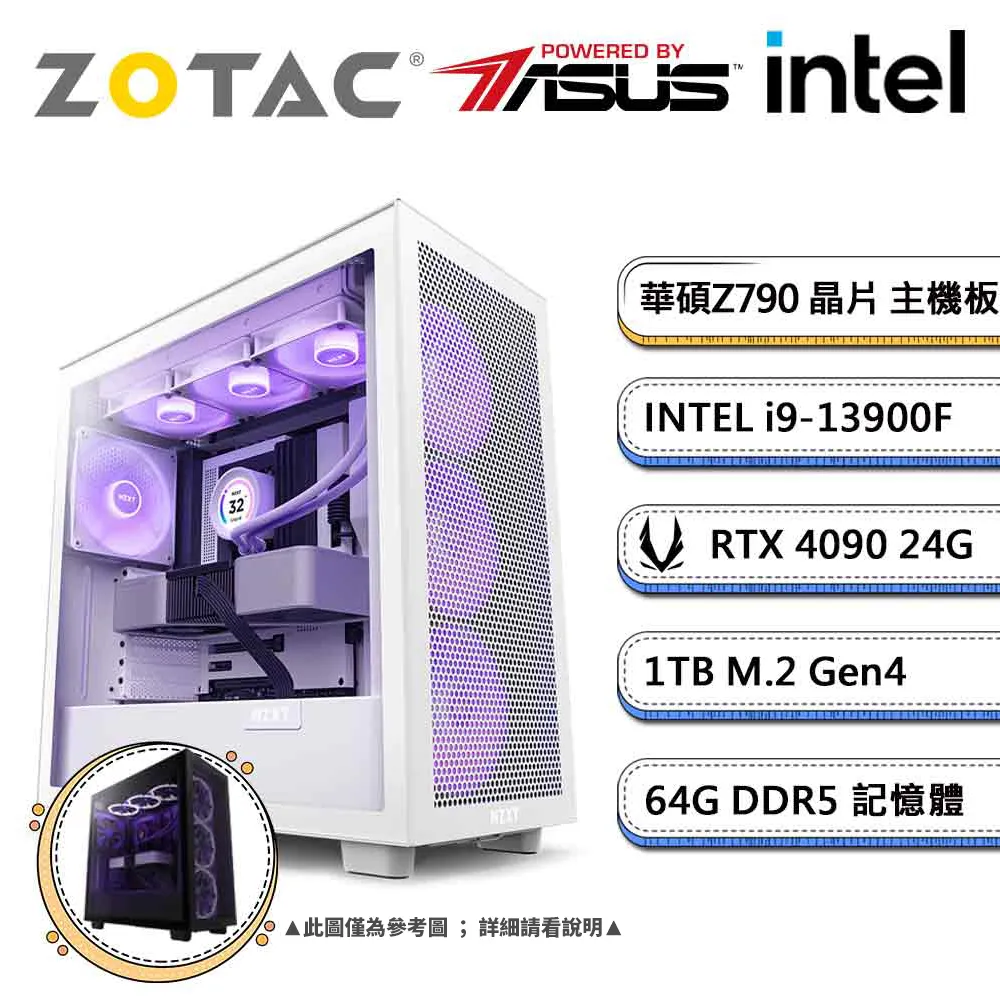 (DIY)華碩Z790平台【太陽神拉W】GeForce RTX 4080 Win11創作者專用創始版主機(i7-13700F/32G/1TB) 歷史價格詳細信息