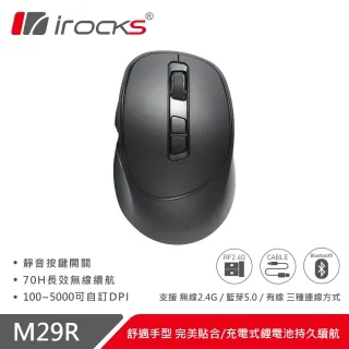 iRocks M29R 無線三模靜音滑鼠 白 黑 粉/超長續航/人體工學/軟體設定 歷史價格詳細信息