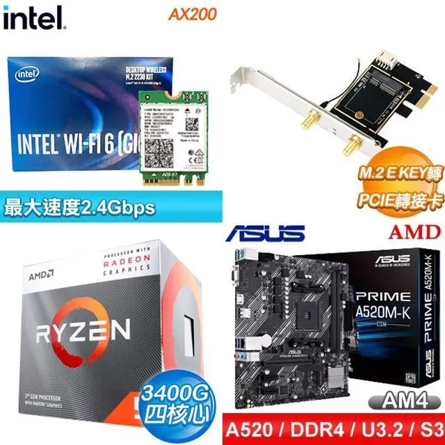 〈限時〉AMD R7 7800X3D+華碩 TUF GAMING B650M-E WIFI M-ATX主機板 歷史價格詳細信息