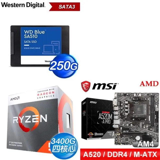 〈限時〉AMD R7 7800X3D+華碩 TUF GAMING B650M-E WIFI M-ATX主機板 歷史價格詳細信息