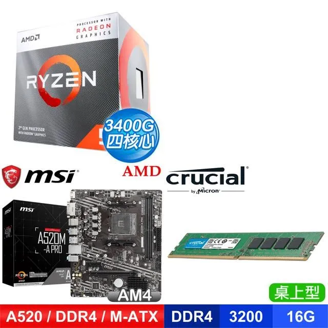 〈鈔省價〉 AMD R5 7500F+華碩 TUF GAMING A620M-PLUS WIFI MATX主機板 歷史價格詳細信息