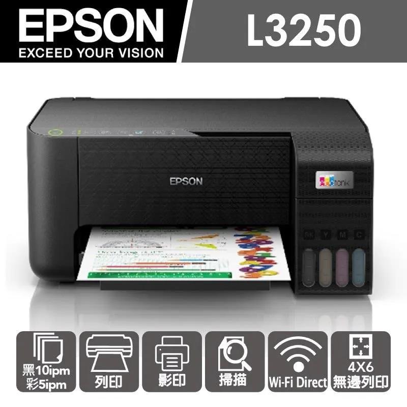 EPSON L3250三合一Wi-Fi 智慧遙控連續供墨複合機 歷史價格詳細信息