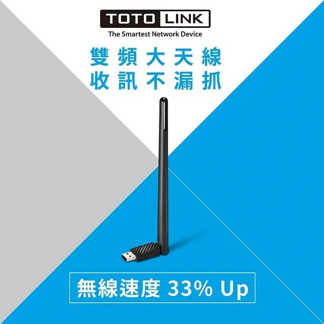 TOTOLINK/A650UA/AC650雙頻無線網卡/5dBi全向性大天線/支援5G/5G無線網卡/win11免驅動 歷史價格詳細信息
