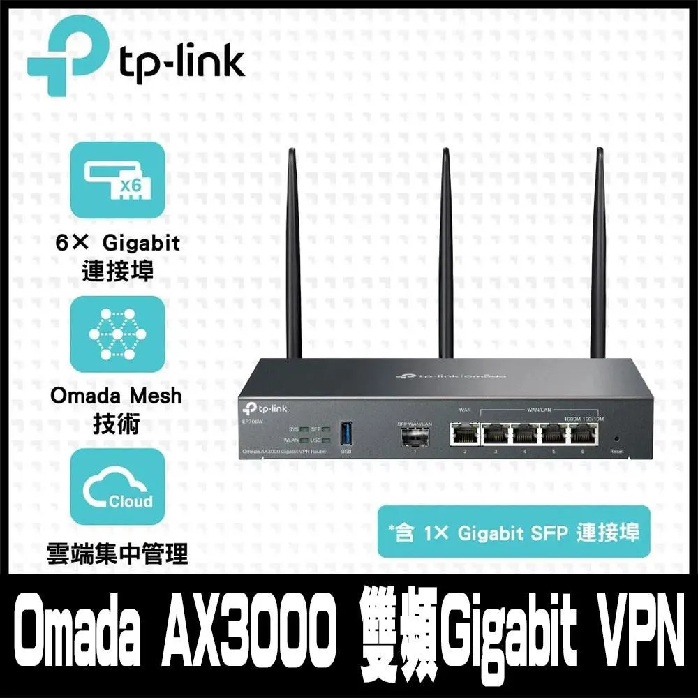TP-Link ER706W-4G Omada 4G+ Cat6 AX3000 可插卡 千兆VPN路由器 歷史價格詳細信息