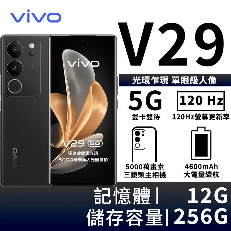 vivo V29 5G (12G/256G) -繁星紫 歷史價格詳細信息