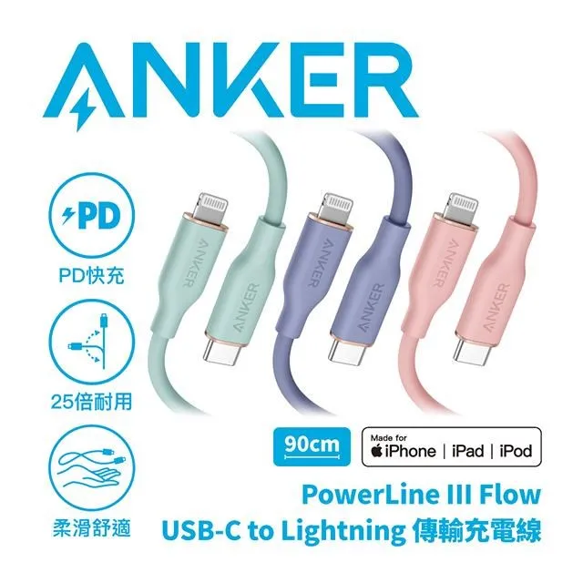 ANKER PowerLine+III USB-C to USB-C 編織線0.9M A8862 歷史價格詳細信息