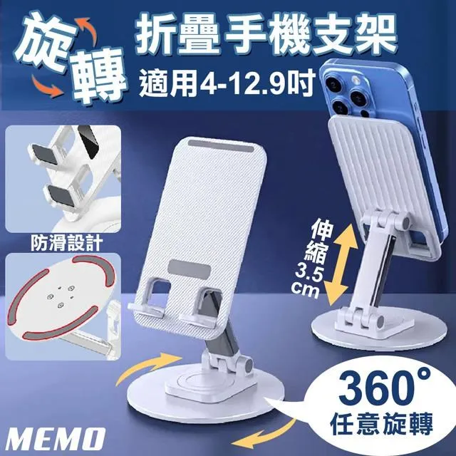 Meemo 360度方形全景鏡頭 歷史價格詳細信息