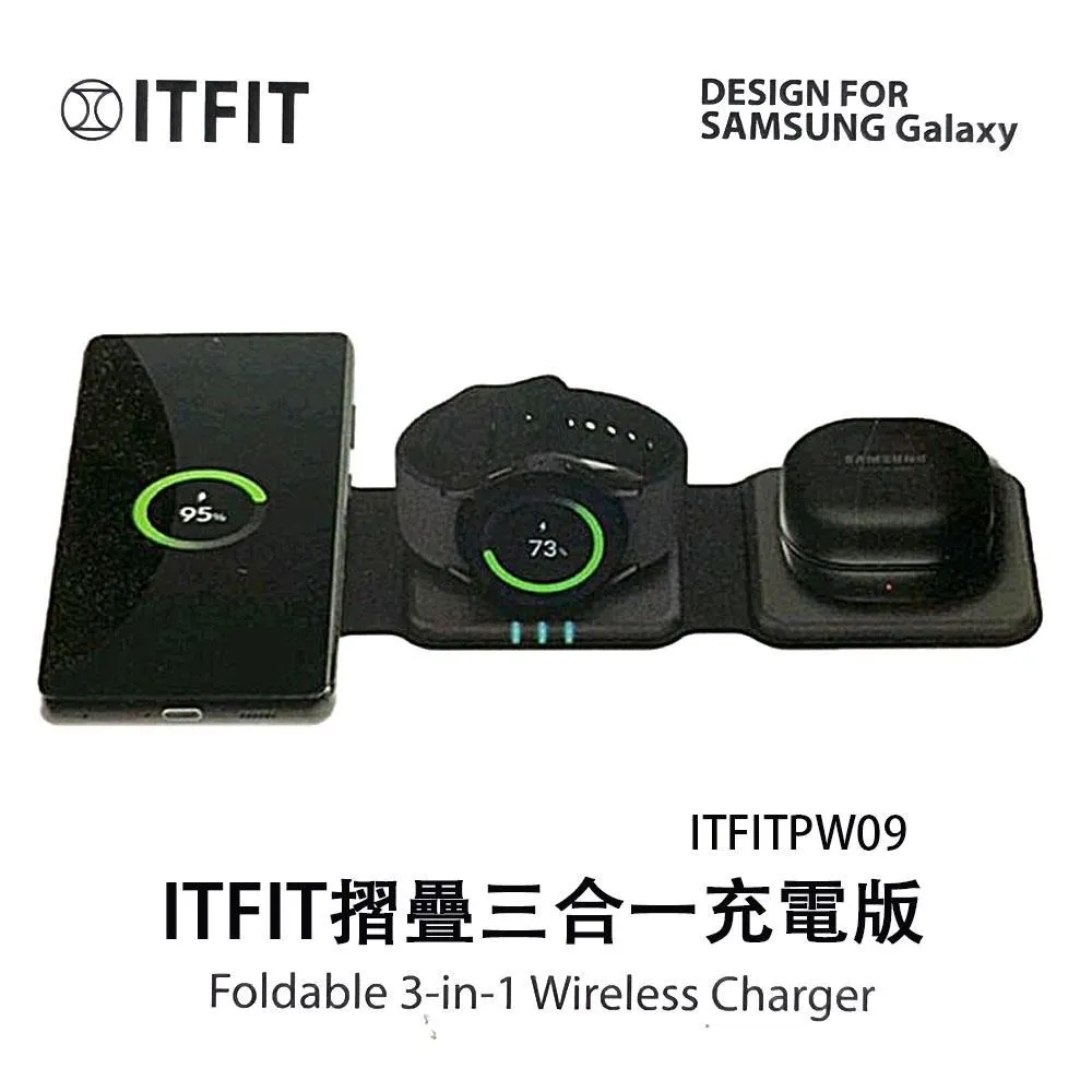 三星 ITFIT 自帶線掛繩式行動電源10000mAh （ITFITPW21LB）／自帶線電源／充電器／隨身電源 歷史價格詳細信息