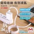 【MEMO】1.2M公對公3.5mm AUX音源線(AL120) 歷史價格詳細信息
