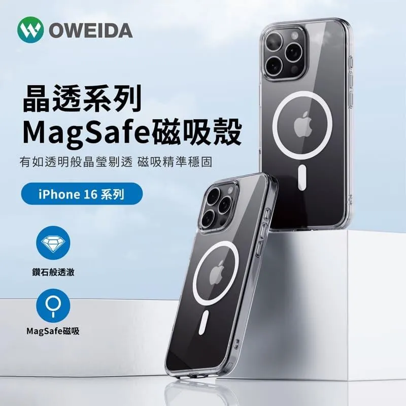 Oweida iPhone14系列 防偷窺 滿版鋼化玻璃貼 歷史價格詳細信息