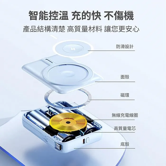 【KooPin】APPLE MACBOOK 磁吸充電線保護套 (三組入) 歷史價格詳細信息