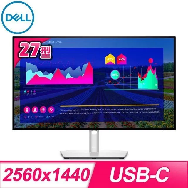 DELL 戴爾 U2722DE-3Y UltraSharp 27吋 USB-C 集線器顯示器 歷史價格詳細信息