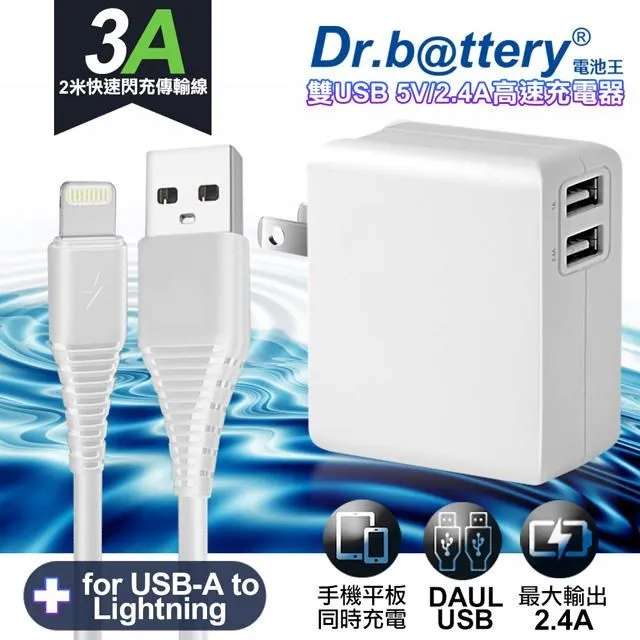 Dr.battery 電池王 for Canon NB-11L / NB11L 高容量副廠鋰電池 歷史價格詳細信息