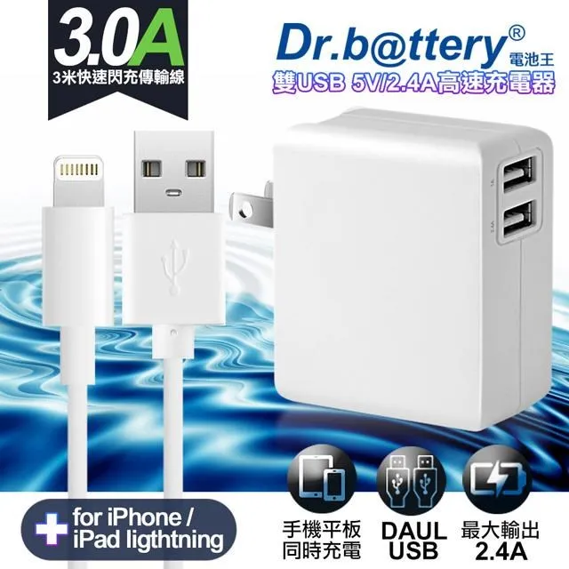 Dr.battery 電池王 for Canon NB-11L / NB11L 高容量副廠鋰電池 歷史價格詳細信息