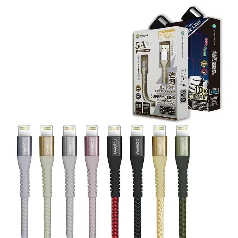 【Oweida】編織漁網充電傳輸線(MFI Lightning 原廠認證) 歷史價格詳細信息