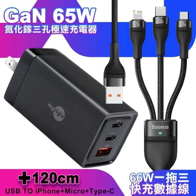 MyStyle 65W GaN氮化鎵極速充電器-黑+倍思 閃速二100W 一出三快充線1.2米-紫 歷史價格詳細信息