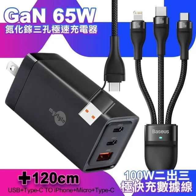 MyStyle 65W GaN氮化鎵三孔極速充電器 + 6A 二出三急速萬用充電線-白色 歷史價格詳細信息