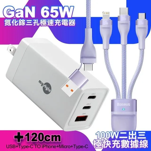 MyStyle 65W GaN氮化鎵三孔極速充電器 + 6A 二出三急速萬用充電線-白色 歷史價格詳細信息