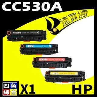 CE530A / HP LaserJet 500 Sheet Tray(未稅價) 歷史價格詳細信息