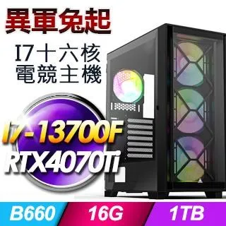技嘉平台【鴻兔大展】(I5-13400/1TB SSD/16G D4/550W銅) 歷史價格詳細信息