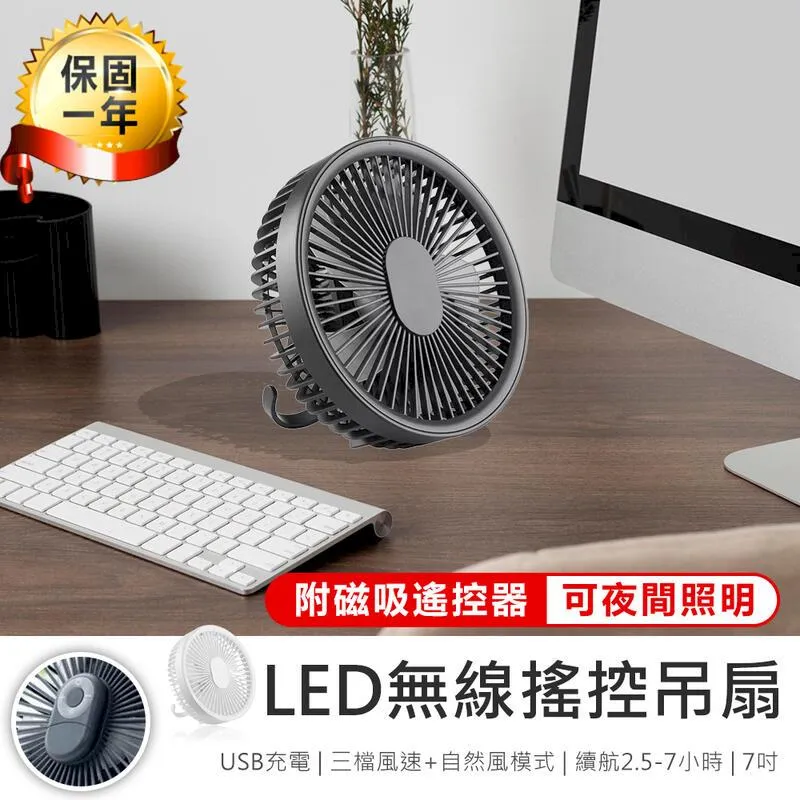 USB電風扇 USB LED風扇(藍光) 可自行編輯文字圖案 LED跑馬燈 廣告 告白 求婚 演唱會 現貨 歷史價格詳細信息