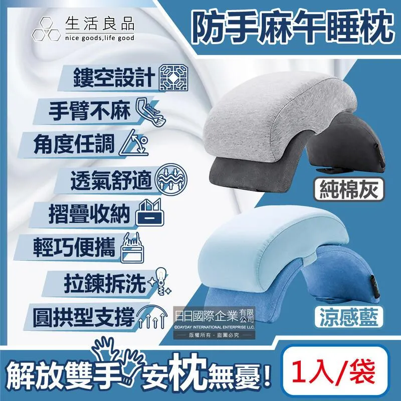 撞色收納面紙盒 多功能面紙盒 桌上收納 衛生紙盒架 紙巾盒 收納盒  蝦皮直送 現貨 歷史價格詳細信息
