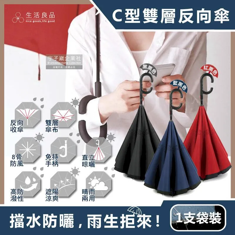 【生活良品】C型雙層雙色自動反向傘-黑色藏青色 歷史價格詳細信息