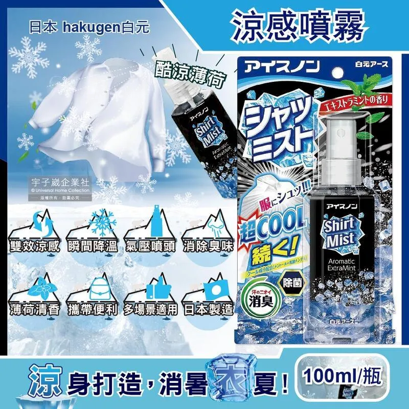 日本hakugen白元-衣物香氛噴霧-爆冷皂香95ml/藍罐 歷史價格詳細信息