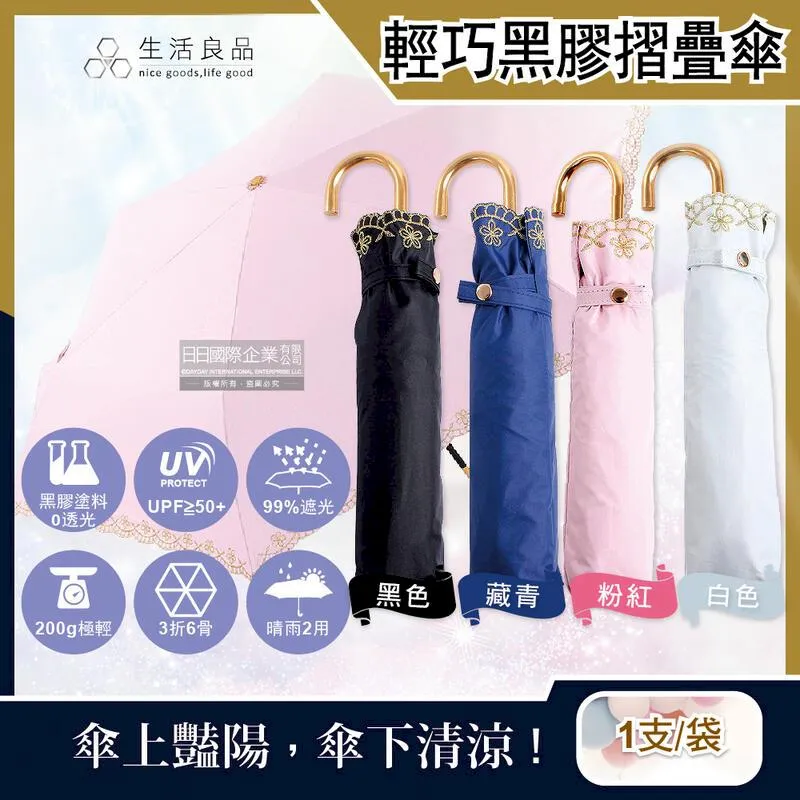 (5支)生活良品-C型雙層海軍條紋款手動反向傘(2色任選) 歷史價格詳細信息