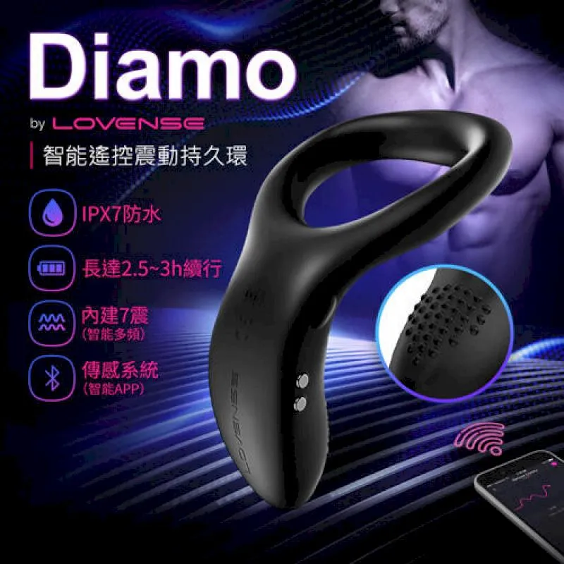 贈潤滑液 Lovense Nora 頭部搖擺 智能按摩棒 遠程刺激 可跨國遙控#情趣商品G點#網愛電愛#遠距離戀愛#情 歷史價格詳細信息