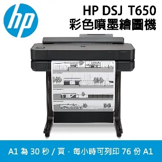 A1 / 24吋 95磅 描圖紙捲 (610mmX50M) 歷史價格詳細信息