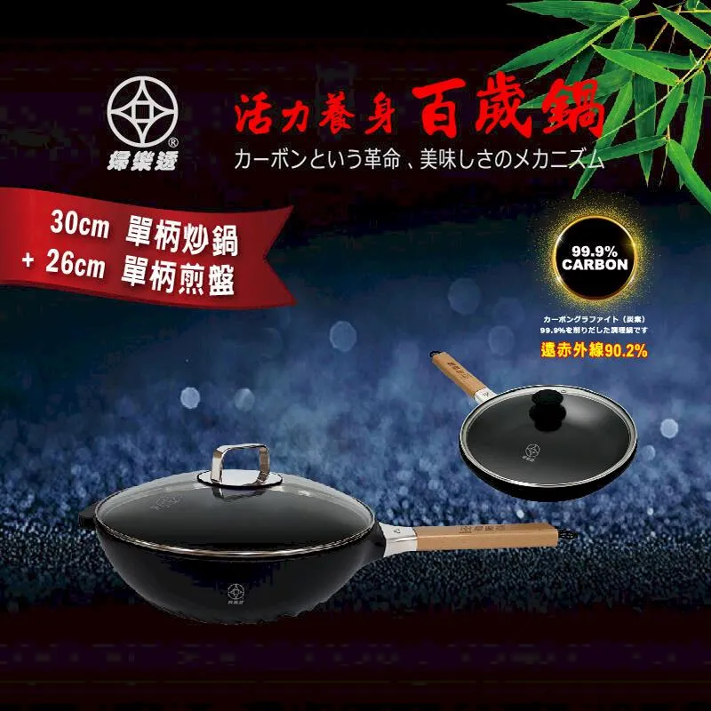 【深鍋超值組★日本BRUNO】多功能電烤盤-經典款(共五色)+料理深鍋 歷史價格詳細信息