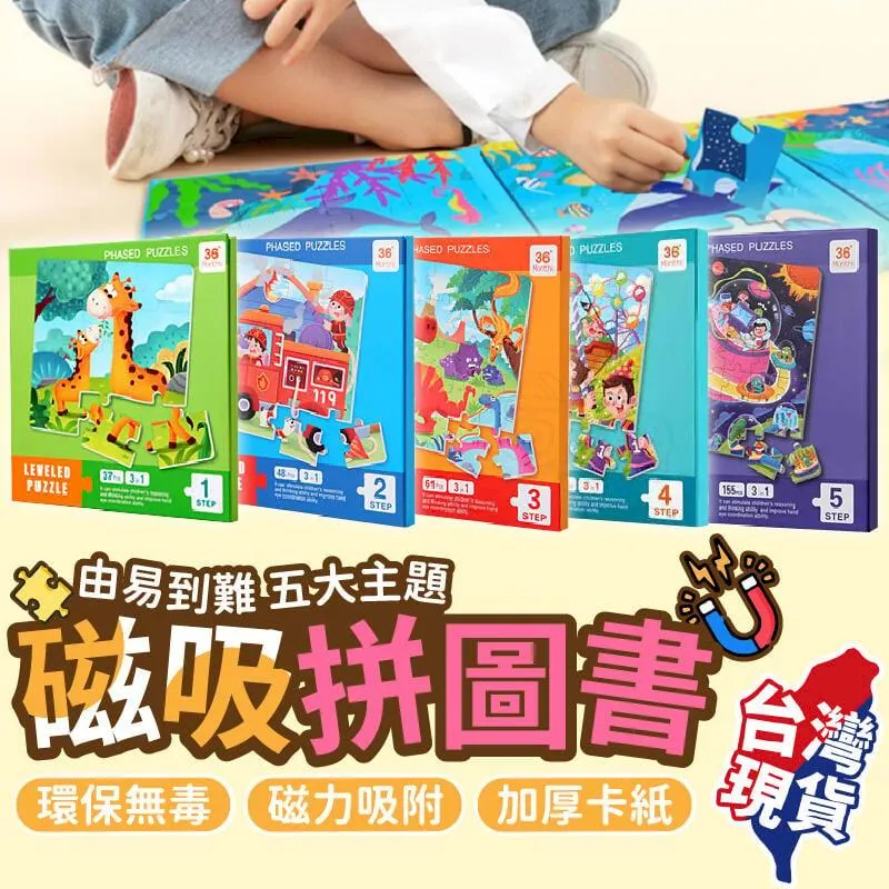 【檢驗合格搞怪跳舞說話扭扭仙人掌】仙人掌玩具 玩具 寶寶玩具 禮物 生日禮物 整人玩具 交換禮物  惡搞禮物 搞怪禮物 歷史價格詳細信息