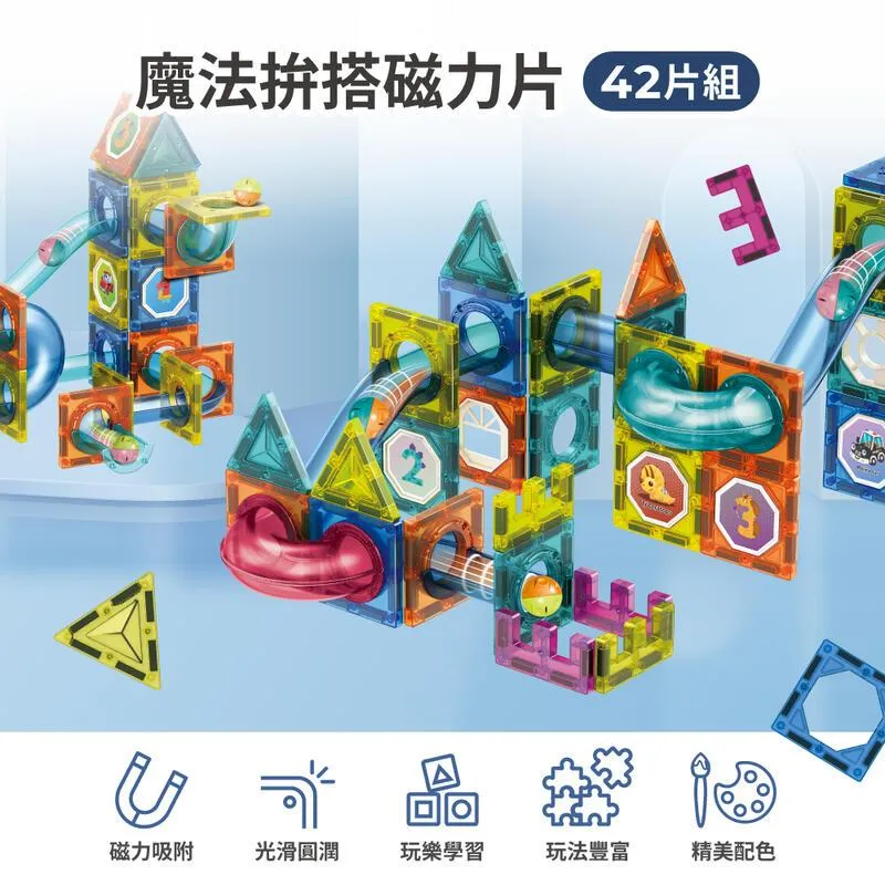 構建空域模擬模式之研究-以臺北終端管制區域為例[107銘黃] 歷史價格詳細信息