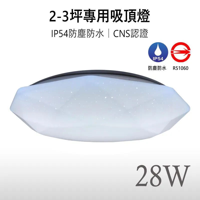 CNS防塵安全護目鏡SG-201-透明 歷史價格詳細信息