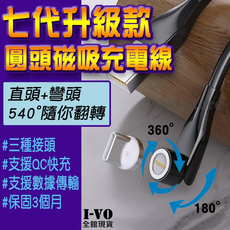 快感升級組合 i-EGG 跳蛋 粉+跳蛋專用刺激套(隨機) 歷史價格詳細信息