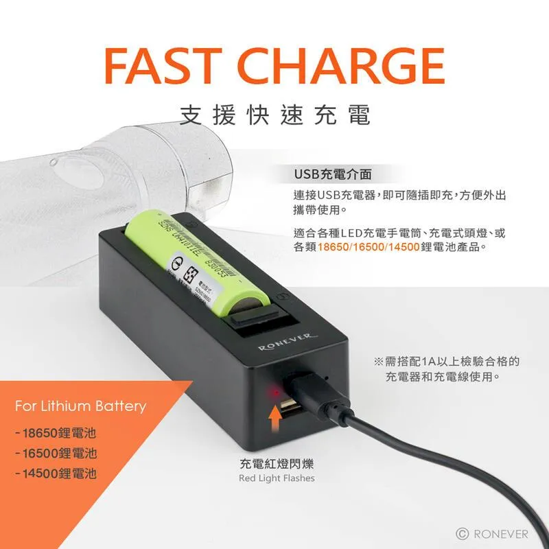 [向聯科技] 充電式工作燈手電筒 胎王 歷史價格詳細信息