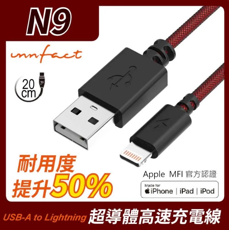 【innfact】橘色閃電 提升25%速度 OC USB-A to USB-C Type C 高速傳輸 充電線 100cm 歷史價格詳細信息