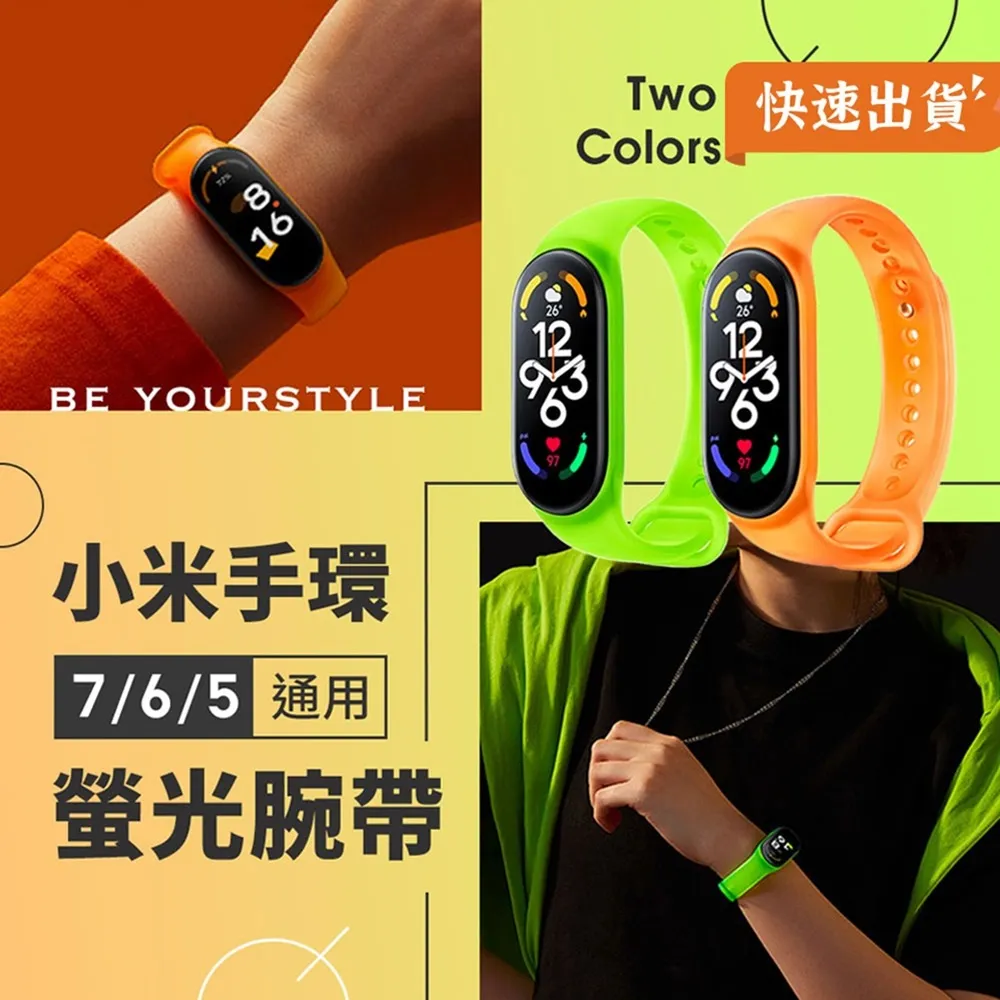 小米手環5 TPU保護軟膜保護貼(2片裝) 歷史價格詳細信息