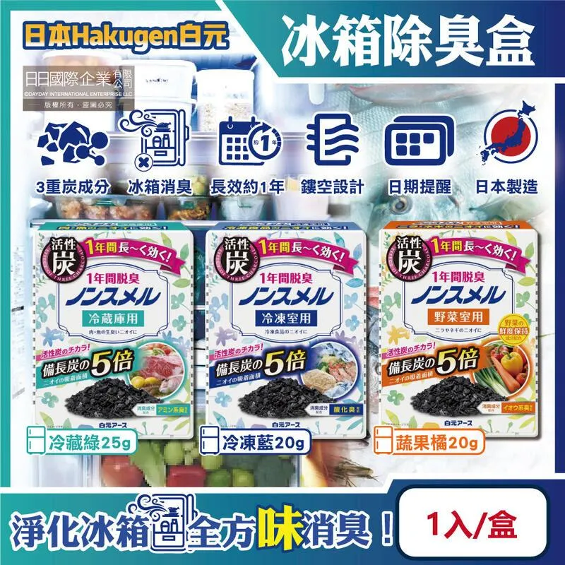 (5盒)日本白元-名湯之旅濁湯型溫泉入浴劑25gx12包/盒 歷史價格詳細信息