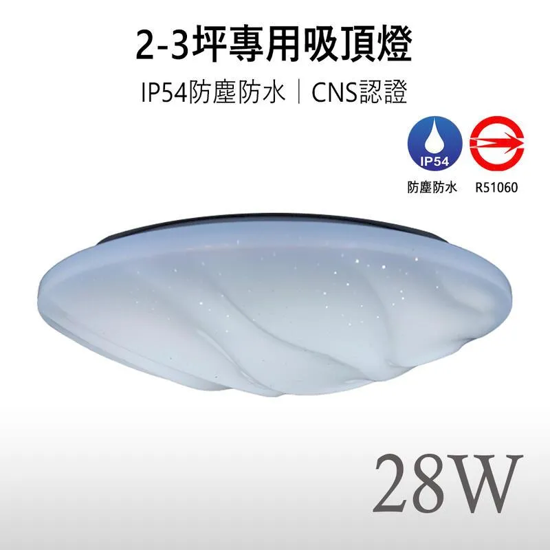 CNS防塵安全護目鏡SG-201-透明 歷史價格詳細信息